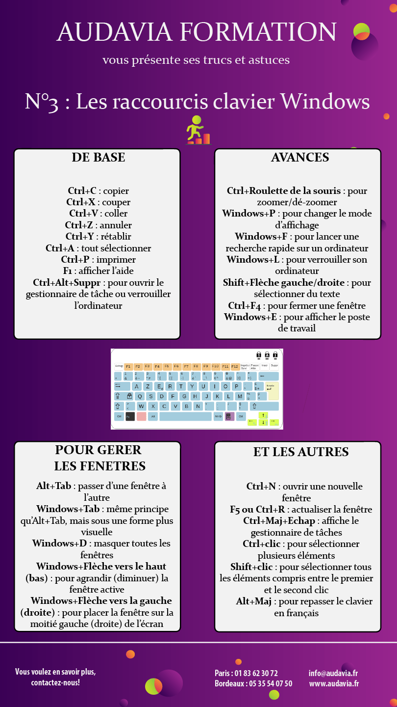 Les Raccourcis Clavier Windows Audavia Les Raccourcis Clavier Windows Audavia